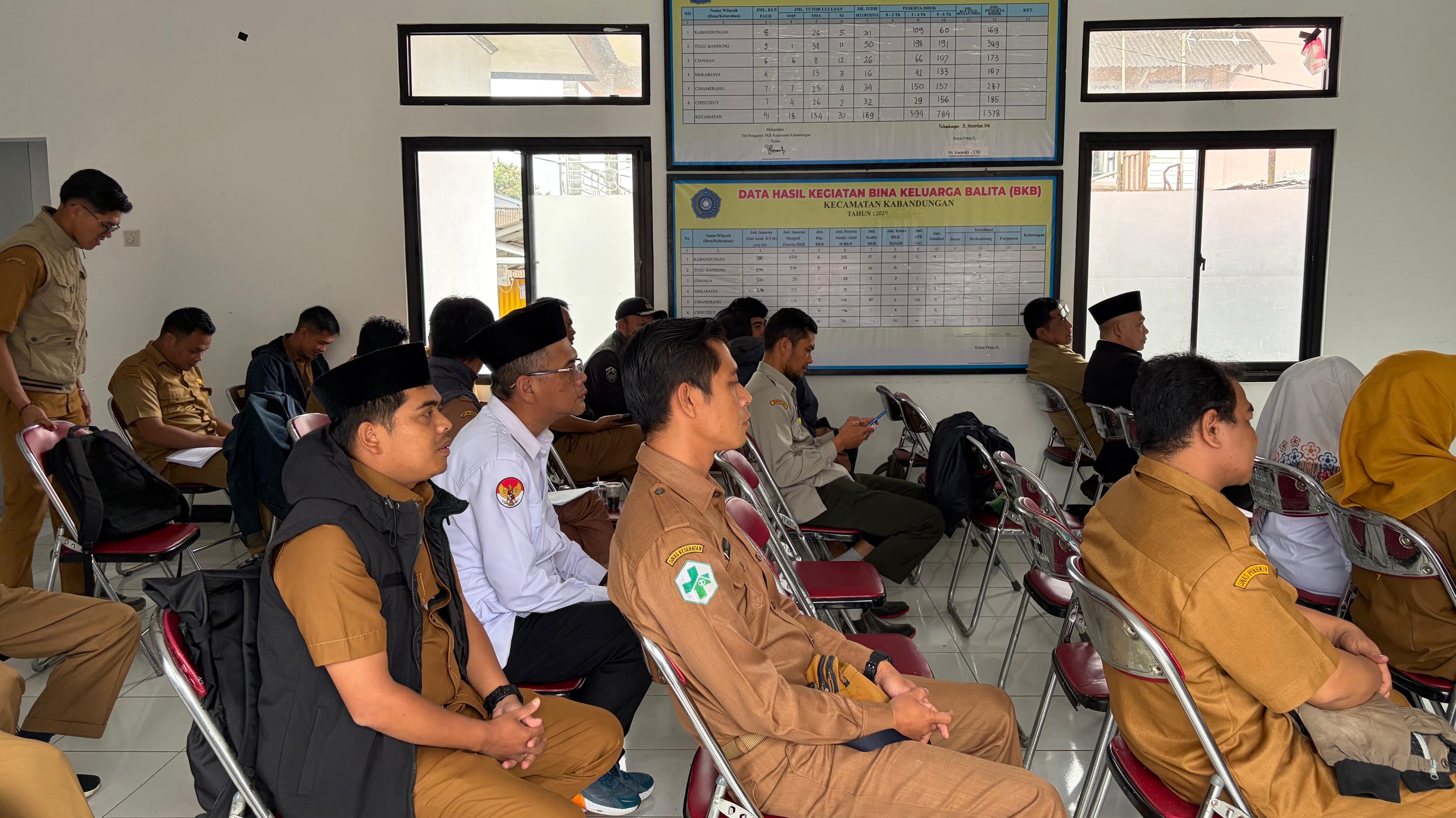 Pra Musrenbang Kecamatan Kabandungan 2026 Digelar, Libatkan Kades, Tokoh Agama, dan Masyarakat